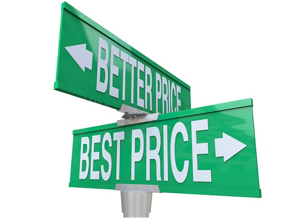 Better Price Street Signs