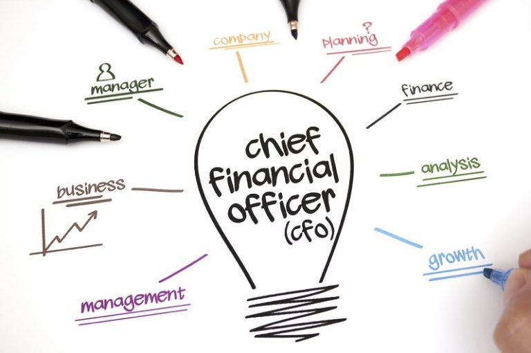 CFO Duties
